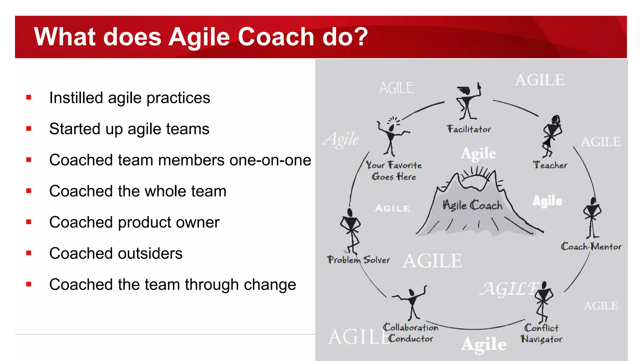  Instilled agile practices
 Started up agile teams
 Coached team members one-on-one
 Coached the whole team
 Coached product owner
 Coached outsiders
 Coached the team through change
What does Agile Coach do?
 