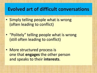 Evolved art of difficult conversations
• Simply telling people what is wrong
(often leading to conflict)
• “Politely” tell...