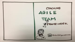 Agile coaching team framework v1.0