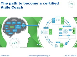 The path to become a certified
Agile Coach
Graham Dick graham.dick@flexiblethinking.co +44 7717437478
 