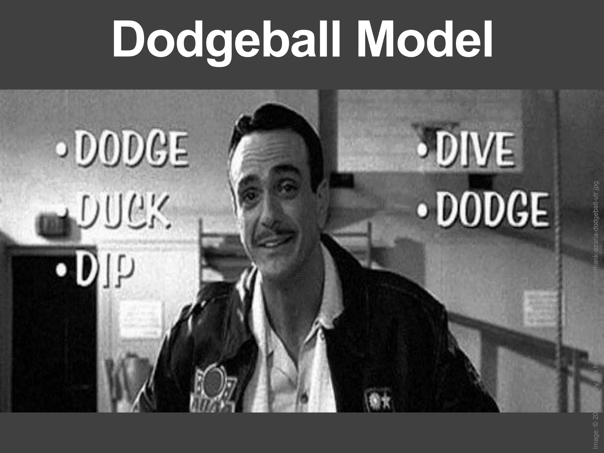 Dodgeball Model




Image: © 20th Century Fox http://images.hollywood.com/site/hank-azaria-dodgeball-utr.jpg
 