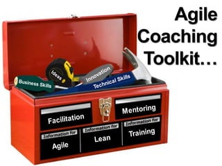 Agile
                                                      Coaching
                                       n
                                                       Toolkit…
              Id                    tio
                   ea            va
                        s
                             Inno          l Ski
                                                lls
Busines                                 ca
       s Skills
                                Te chni



                                                       g
                                              M entorin
             Fa cilitation
                                                  Training
                                Lean
                  Agile
 