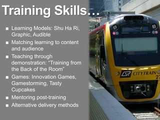 Training Skills…
■ Learning Models: Shu Ha Ri,
  Graphic, Audible
■ Matching learning to content
  and audience
■ Teaching through
  demonstration: “Training from
  the Back of the Room”
■ Games: Innovation Games,




                                  Image: http://backontrack.org/images/30y/30y2.jpg
  Gamestorming, Tasty
  Cupcakes
■ Mentoring post-training
■ Alternative delivery methods
 