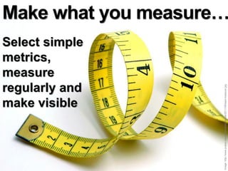 Make what you measure…
Select simple
metrics,
measure
regularly and




                     Image: http://www.pubos.org/wp-content/uploads/2011/08/tape-measure.jpg
make visible
 