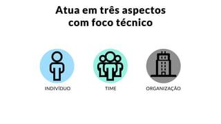 Atua em três aspectos
com foco técnico
ORGANIZAÇÃOTIMEINDIVÍDUO
 