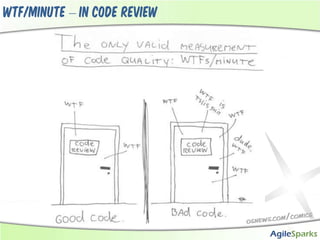 Note before we startWhat are we trying to understandWhat we actually measureHow does it make people behave