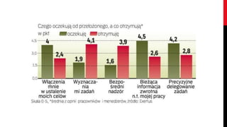 Agile company pl