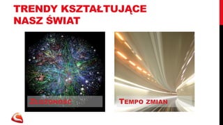 TRENDY KSZTAŁTUJĄCE
NASZ ŚWIAT




  ZŁOŻONOŚĆ    TEMPO   ZMIAN
 