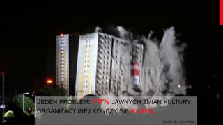 http://www.flickr.com/photos/gee01/




                                      JEDEN PROBLEM: 70% JAWNYCH ZMIAN KULTURY
                                      ORGANIZACYJNEJ KOŃCZY SIĘ KLAPĄ…
                                                                      Źródło: Dr. John Kotter
 