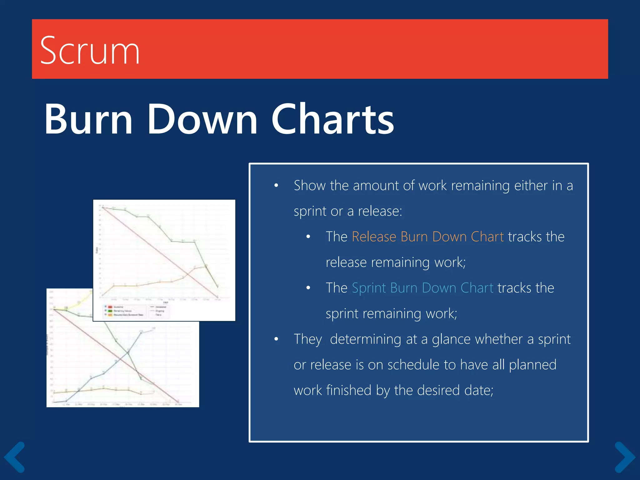 Scrum
Burn Down Charts
Members should be full-time
• Show the amount of work remaining either in a
sprint or a release:
• The Release Burn Down Chart tracks the
release remaining work;
• The Sprint Burn Down Chart tracks the
sprint remaining work;
• They determining at a glance whether a sprint
or release is on schedule to have all planned
work finished by the desired date;
 