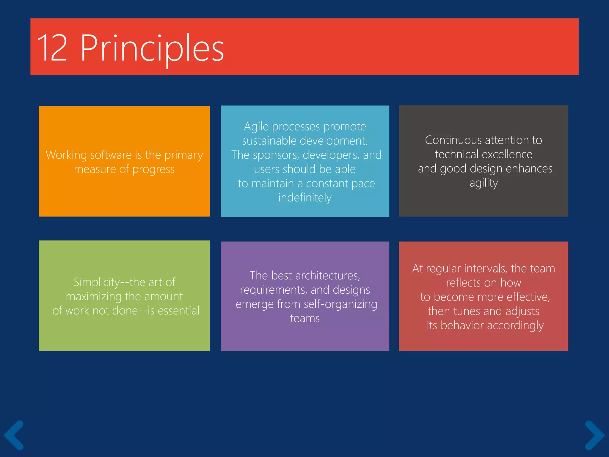12 Principles
Working software is the primary
measure of progress
Agile processes promote
sustainable development.
The sponsors, developers, and
users should be able
to maintain a constant pace
indefinitely
Continuous attention to
technical excellence
and good design enhances
agility
Simplicity--the art of
maximizing the amount
of work not done--is essential
The best architectures,
requirements, and designs
emerge from self-organizing
teams
At regular intervals, the team
reflects on how
to become more effective,
then tunes and adjusts
its behavior accordingly
 