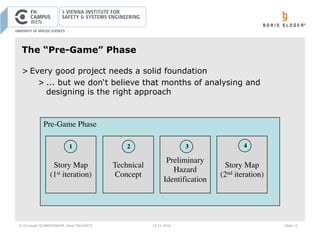 © Christoph SCHMIEDINGER, Hans TSCHÜRTZ 15.11.2016 Slide 12
The “Pre-Game” Phase
> Every good project needs a solid foundation
> ... but we don‘t believe that months of analysing and
designing is the right approach
Pre-Game Phase
Story Map
(1st iteration)
Technical
Concept
1 2
Preliminary
Hazard
Identification
Story Map
(2nd iteration)
3 4
 