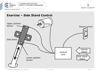 © Christoph SCHMIEDINGER, Hans TSCHÜRTZ 15.11.2016 Slide 15
Exercise – Side Stand Control
Control
Unit
Lower position
sensor
Upper position
sensor
Vehicle
status
Rocker switch
Side stand
status
Drive
Side stand
 
