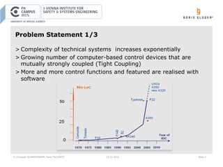 © Christoph SCHMIEDINGER, Hans TSCHÜRTZ 15.11.2016 Slide 3
Problem Statement 1/3
> Complexity of technical systems increases exponentially
> Growing number of computer-based control devices that are
mutually strongly coupled (Tight Coupling)
> More and more control functions and featured are realised with
software
 