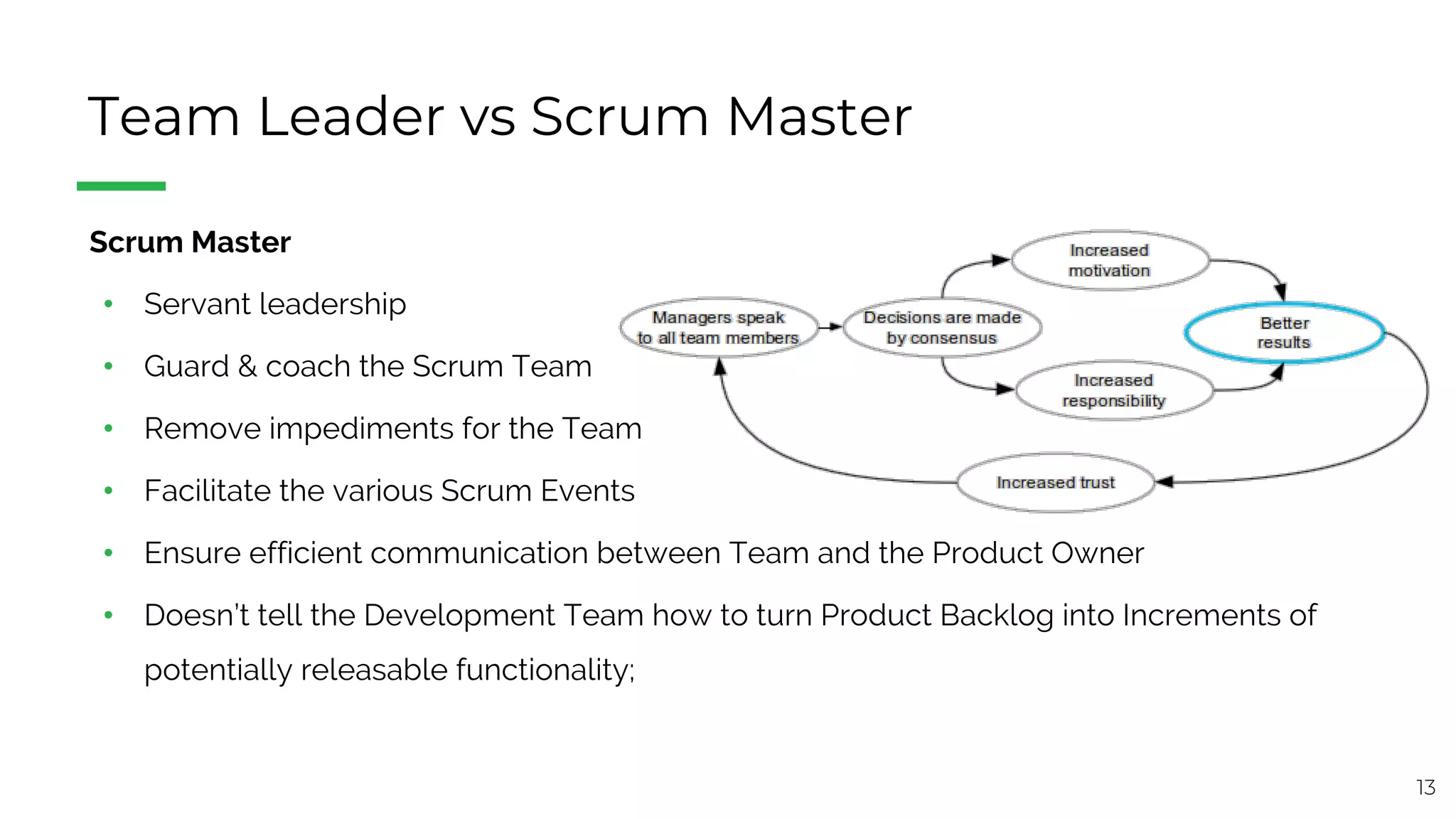 13
Team Leader vs Scrum Master
§ Scrum Master
• Servant leadership
• Guard & coach the Scrum Team
• Remove impediments for the Team
• Facilitate the various Scrum Events
• Ensure efficient communication between Team and the Product Owner
• Doesn’t tell the Development Team how to turn Product Backlog into Increments of
potentially releasable functionality;
 