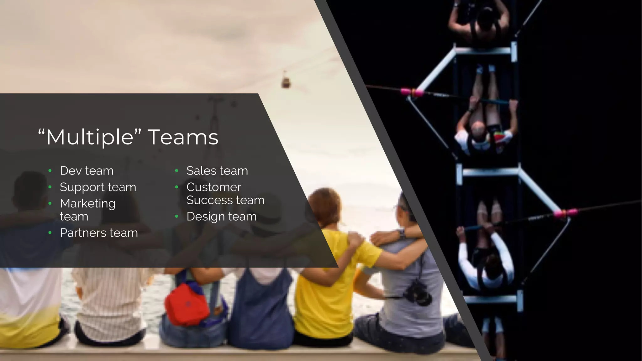 48
“Multiple” Teams
• Dev team
• Support team
• Marketing
team
• Partners team
• Sales team
• Customer
Success team
• Design team
 