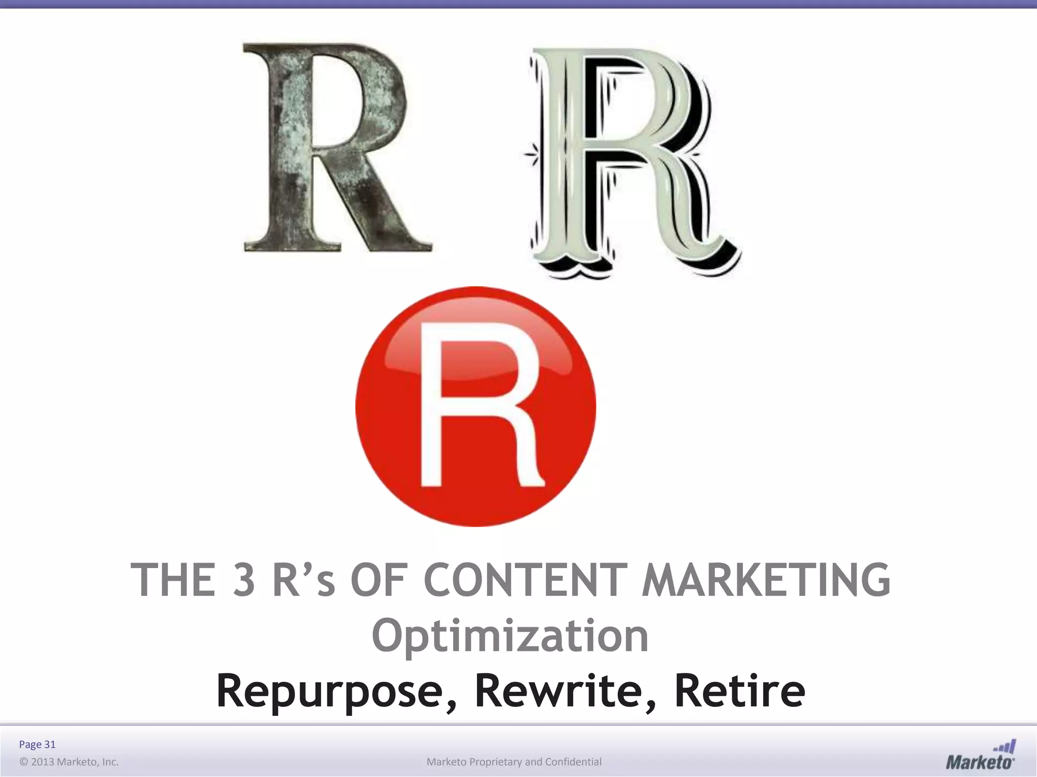 Page 31
© 2013 Marketo, Inc. Marketo Proprietary and Confidential
THE 3 R’s OF CONTENT MARKETING
Optimization
Repurpose, Rewrite, Retire
 
