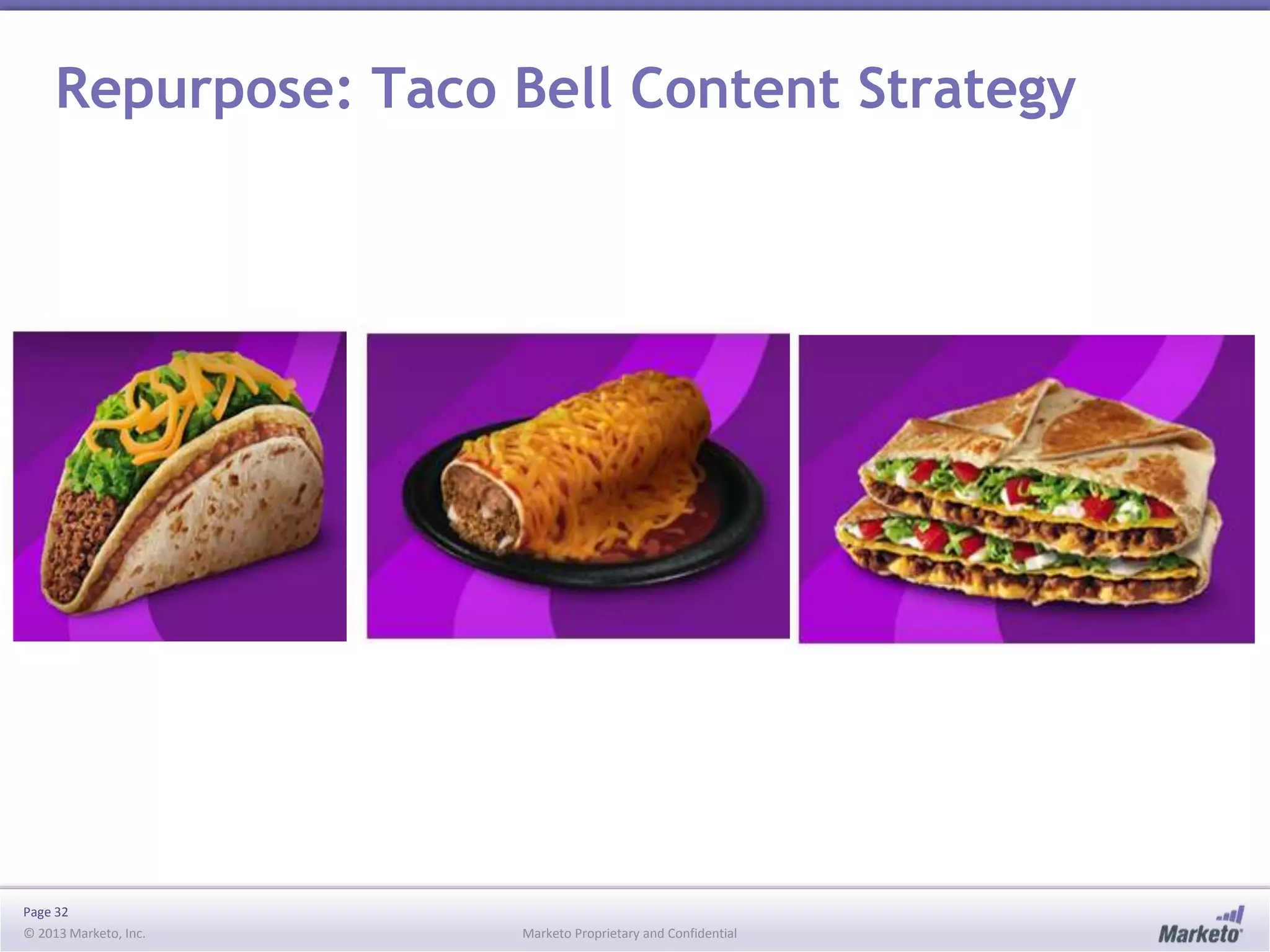 Page 32
© 2013 Marketo, Inc. Marketo Proprietary and Confidential
Repurpose: Taco Bell Content Strategy
 