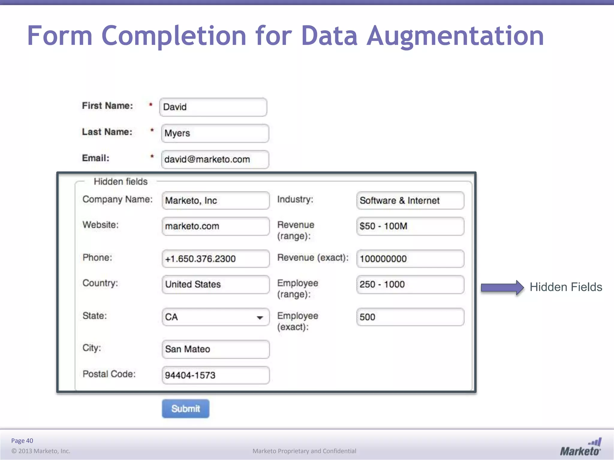 Page 40
© 2013 Marketo, Inc. Marketo Proprietary and Confidential
Form Completion for Data Augmentation
Hidden Fields
 