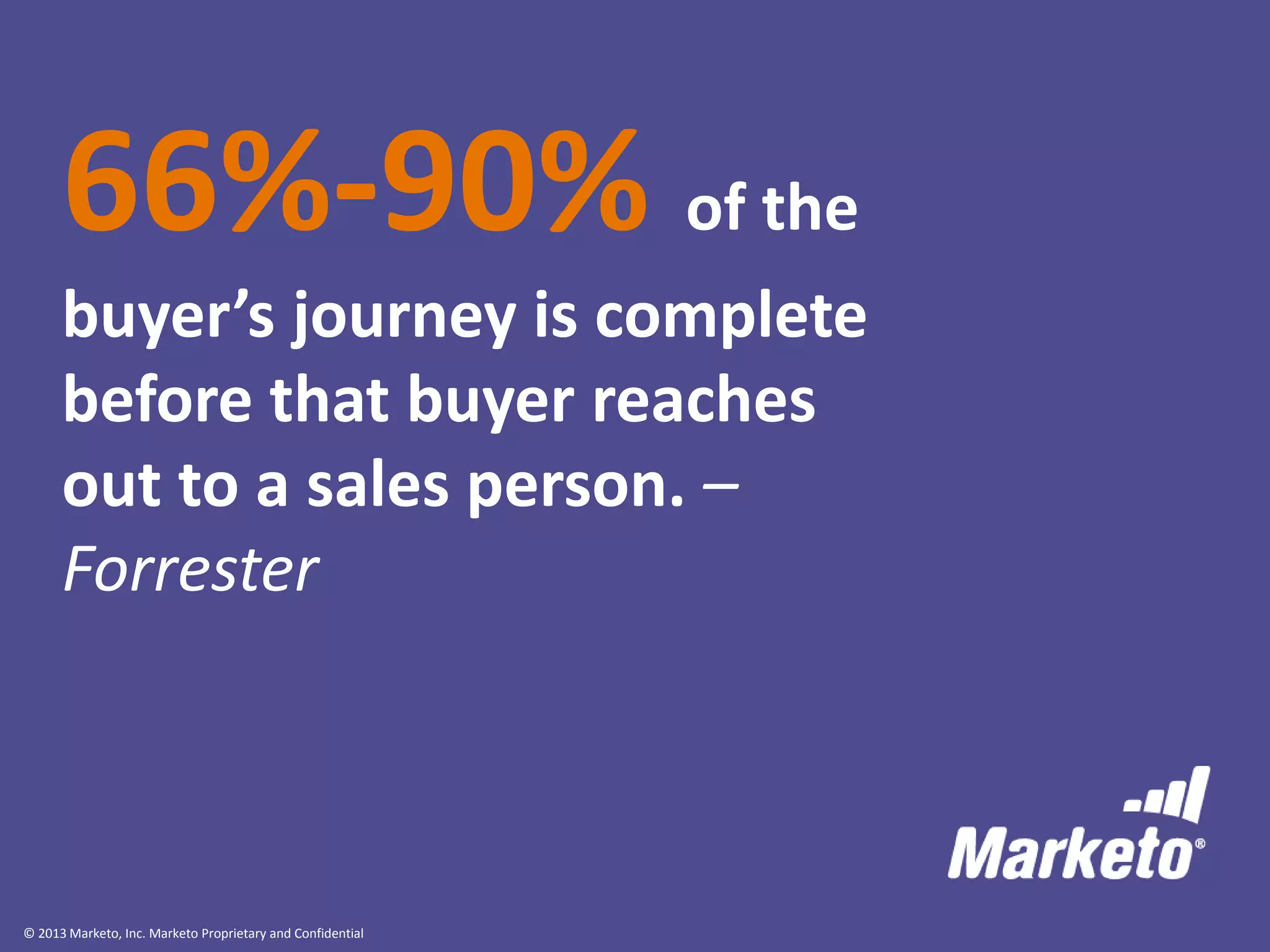 © 2013 Marketo, Inc. Marketo Proprietary and Confidential
66%-90% of the
buyer’s journey is complete
before that buyer reaches
out to a sales person. –
Forrester
 