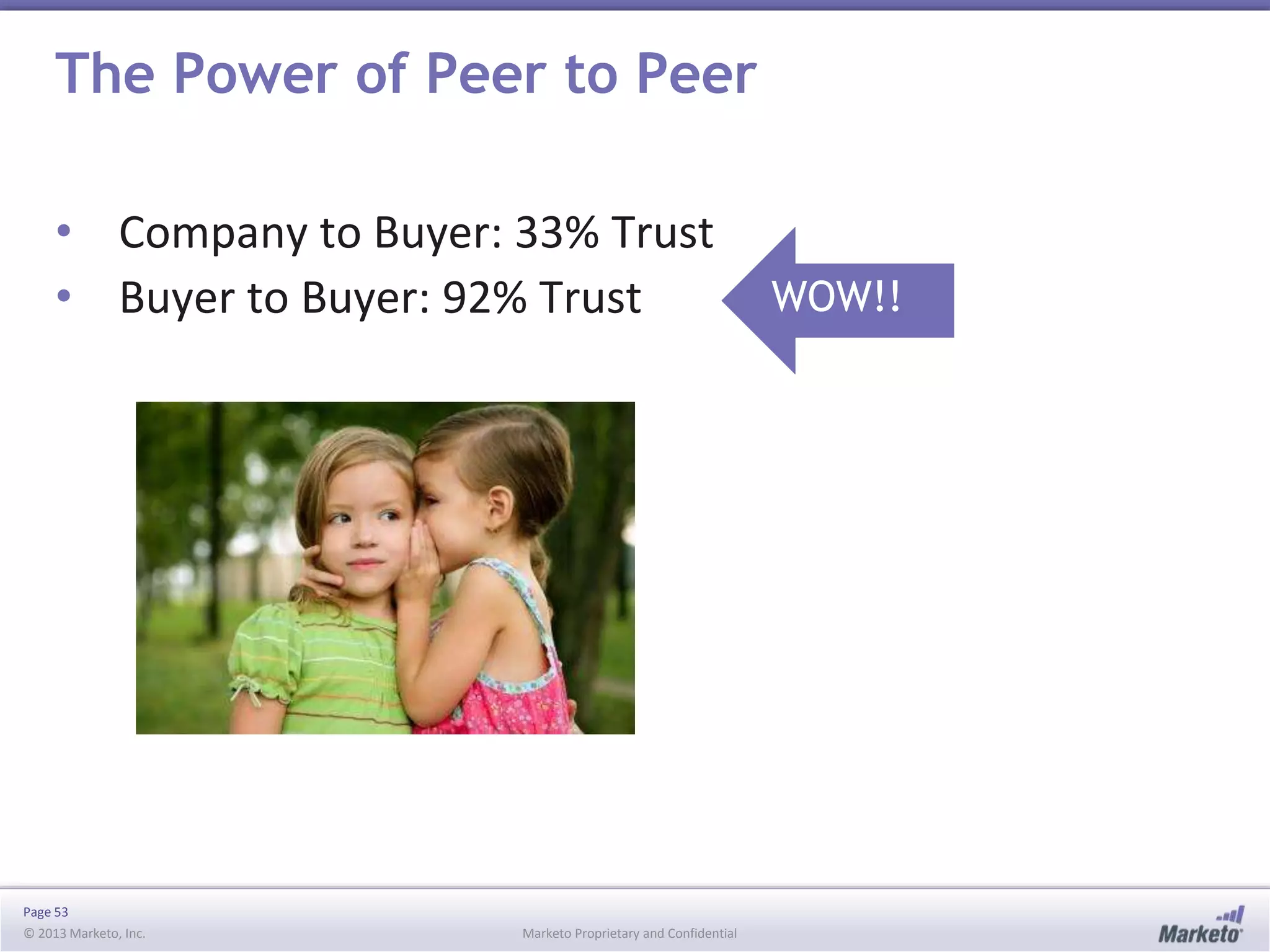Page 53
© 2013 Marketo, Inc. Marketo Proprietary and Confidential
The Power of Peer to Peer
• Company to Buyer: 33% Trust
• Buyer to Buyer: 92% Trust WOW!!
 