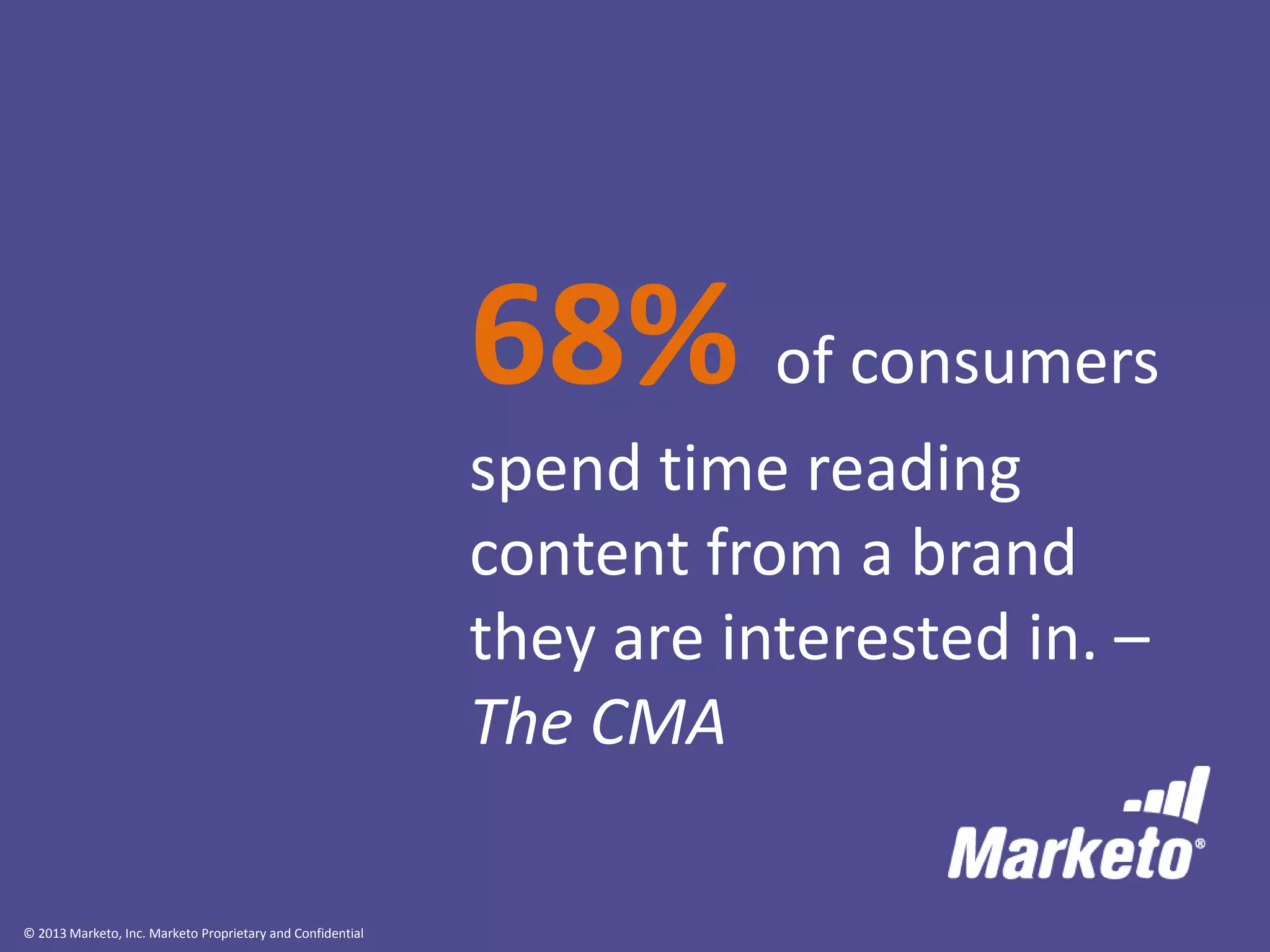 © 2013 Marketo, Inc. Marketo Proprietary and Confidential
68% of consumers
spend time reading
content from a brand
they are interested in. –
The CMA
 