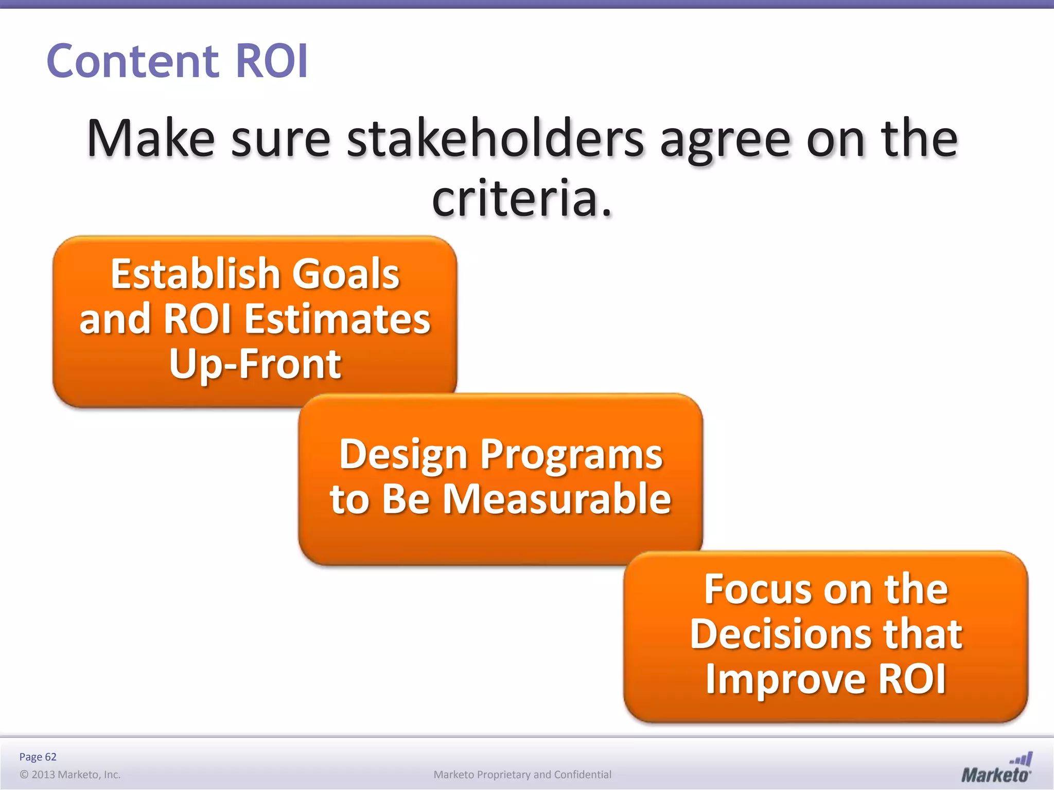 Page 62
© 2013 Marketo, Inc. Marketo Proprietary and Confidential
Content ROI
Make sure stakeholders agree on the
criteria.
Establish Goals
and ROI Estimates
Up-Front
Design Programs
to Be Measurable
Focus on the
Decisions that
Improve ROI
 