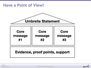 Page 19
© 2013 Marketo, Inc. Marketo Proprietary and Confidential
Have a Point of View!
 