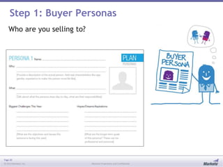 Page 20
© 2013 Marketo, Inc. Marketo Proprietary and Confidential
Step 1: Buyer Personas
Who are you selling to?
 