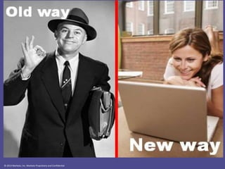 © 2013 Marketo, Inc. Marketo Proprietary and Confidential
 