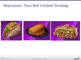 Page 32
© 2013 Marketo, Inc. Marketo Proprietary and Confidential
Repurpose: Taco Bell Content Strategy
 