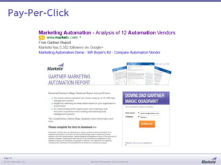 Page 55
© 2013 Marketo, Inc. Marketo Proprietary and Confidential
Pay-Per-Click
 