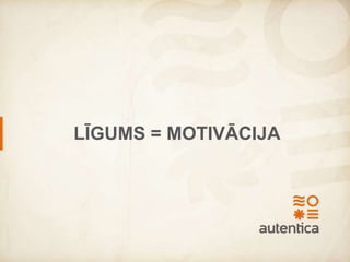 CONTRACT = MOTIVATION
 