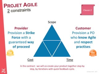 Ambition 2015 - 2017
Scope
TimeCost
Provider
Provision a Strike
Force with a
guaranteed way
of proceed
Customer
Provision a PO
who know Agile
and respect
practises
Clause 2
In the contract : we will co-create your product together step by
step, by Iterations with quick feedback cycle.
 