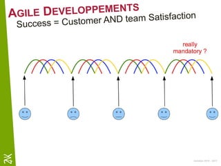 Ambition 2015 - 2017
 