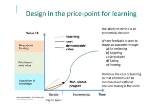 Design	
  in	
  the	
  price-­‐point	
  for	
  learning	
  	
  
Time
Minimise	
  the	
  cost	
  of	
  learning	
  
so	
  that	
  emoEons	
  can	
  be	
  
controlled	
  and	
  raEonal	
  
decision	
  making	
  is	
  the	
  norm	
  
Value / $ 
cost
Pay to learn
The	
  ability	
  to	
  iterate	
  is	
  an	
  
economical	
  decision.	
  
	
  	
  
Where	
  feedback	
  is	
  seen	
  to	
  	
  
shape	
  an	
  outcome	
  through	
  
	
  	
  	
  	
  	
  	
  a)	
  Re-­‐enforcing	
  
	
  	
  	
  	
  	
  	
  b)	
  AdapEng	
  
	
  	
  	
  	
  	
  	
  c)	
  Serendipity	
  	
  
	
  	
  	
  	
  	
  	
  d)	
  Failing	
  	
  
	
  	
  	
  	
  	
  	
  e)	
  PivoEng	
  	
  
Iterate
Acquisition of
knowledge
Prioritize on
early value
Re-purpose
Funding
learning	
  
demonstrable
value
Incremental	
  
Min. viable 
project	
  
 