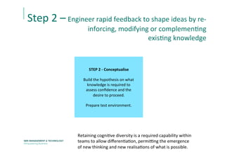 Step	
  2	
  –	
  Engineer	
  rapid	
  feedback	
  to	
  shape	
  ideas	
  by	
  re-­‐
inforcing,	
  modifying	
  or	
  complemenEng	
  	
  
exisEng	
  knowledge	
  
Retaining	
  cogniEve	
  diversity	
  is	
  a	
  required	
  capability	
  within	
  
teams	
  to	
  allow	
  diﬀerenEaEon,	
  permiCng	
  the	
  emergence	
  
of	
  new	
  thinking	
  and	
  new	
  realisaEons	
  of	
  what	
  is	
  possible.	
  
	
  
STEP	
  2	
  -­‐	
  Conceptualise	
  
	
  
Build	
  the	
  hypothesis	
  on	
  what	
  
knowledge	
  is	
  required	
  to	
  	
  
assess	
  conﬁdence	
  and	
  the	
  	
  
desire	
  to	
  proceed.	
  
	
  
Prepare	
  test	
  environment.	
  
 