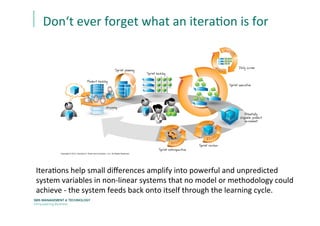IteraEons	
  help	
  small	
  diﬀerences	
  amplify	
  into	
  powerful	
  and	
  unpredicted	
  
system	
  variables	
  in	
  non-­‐linear	
  systems	
  that	
  no	
  model	
  or	
  methodology	
  could	
  
achieve	
  -­‐	
  the	
  system	
  feeds	
  back	
  onto	
  itself	
  through	
  the	
  learning	
  cycle.	
  
Don‘t	
  ever	
  forget	
  what	
  an	
  iteraEon	
  is	
  for	
  
 