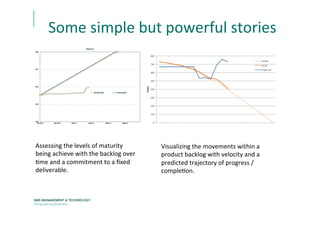 Some	
  simple	
  but	
  powerful	
  stories	
  
Assessing	
  the	
  levels	
  of	
  maturity	
  
being	
  achieve	
  with	
  the	
  backlog	
  over	
  
Eme	
  and	
  a	
  commitment	
  to	
  a	
  ﬁxed	
  
deliverable.	
  
Visualizing	
  the	
  movements	
  within	
  a	
  
product	
  backlog	
  with	
  velocity	
  and	
  a	
  
predicted	
  trajectory	
  of	
  progress	
  /	
  
compleEon.	
  	
  
 