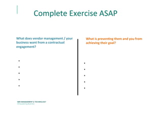 Complete	
  Exercise	
  ASAP	
  
What	
  does	
  vendor	
  management	
  /	
  your	
  
business	
  want	
  from	
  a	
  contractual	
  
engagement?	
  
What	
  is	
  preven:ng	
  them	
  and	
  you	
  from	
  
achieving	
  their	
  goal?	
  	
  
•  	
  	
  	
  	
  
•  	
  	
  	
  
•  	
  	
  	
  
•  	
  	
  	
  
•  	
  	
  	
  
	
  	
  
•  	
  	
  	
  	
  
•  	
  	
  	
  
•  	
  	
  	
  
•  	
  	
  	
  
•  	
  	
  	
  
 