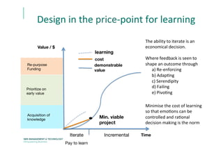 Design	
  in	
  the	
  price-­‐point	
  for	
  learning	
  	
  
Time
Minimise	
  the	
  cost	
  of	
  learning	
  
so	
  t...