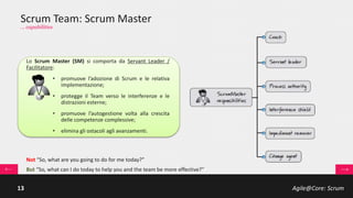 Agile@Core: Scrum13
Agile Software Development
… distilled
Creare una Vision,
Abbracciare il Cambiamento,
Priorizzare le Attività, Creare
mini/micro WorkItem,
Ottenere Feedback, Decidere i
prossimi step, Collaborazione,
Lavoro di Team, Brevi
Iterazioni, Minimizzare i
Rischi, Minimal Plannig, Small
Team (5-9), Close Work
 