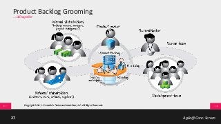 Agile@Core: Scrum27
Product Backlog Grooming
… all together
 