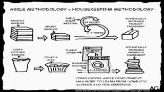 Agile@Core: Scrum6
Waterfall approach
… not bad every times!
Problem: known
Solution: known (?)
Aspetti critici:
• Si suppone di conoscere
approfonditamente il problema
• Si suppone di poter progettare in anticipo
(big-up front) la soluzione di dettaglio
• Al passaggio alla nuova fase, la precedente
è ritenuta conclusa e immodificabile
• I feedback del cliente arrivano solo alla fine
 