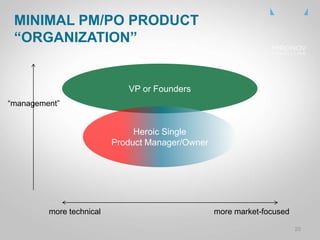 CLICK
TO
EDIT
MASTE
R TITLE
MINIMAL PM/PO PRODUCT
“ORGANIZATION”
20
VP or Founders
more technical more market-focused
Heroic Single
Product Manager/Owner
“management”
 