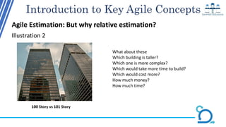 Agile+Course+Presentation.pdf