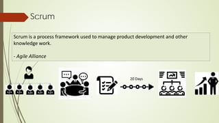 Scrum
Scrum is a process framework used to manage product development and other
knowledge work.
- Agile Alliance
20 Days
 