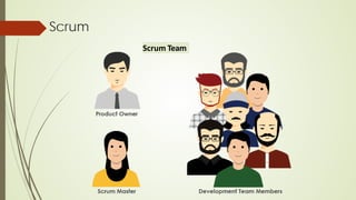 Scrum
Scrum Team
 