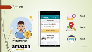 Scrum
Product Owner
Task 1
Task 2
Task 3
………..
 