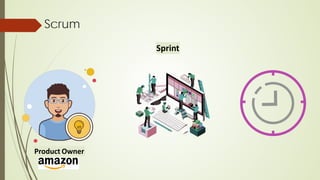 Scrum
Sprint
Product Owner
 
